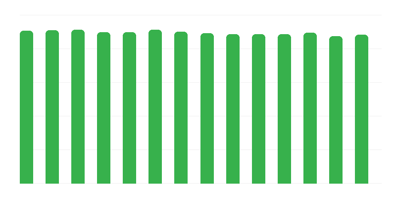 Vaccinarea împotriva tuberculozei