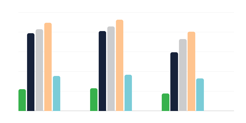 Educația persoanelor cu handicap