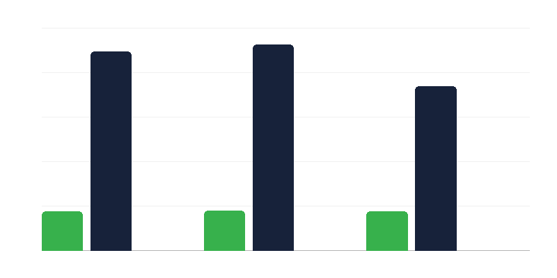 Persoanele cu handicap pe piața muncii