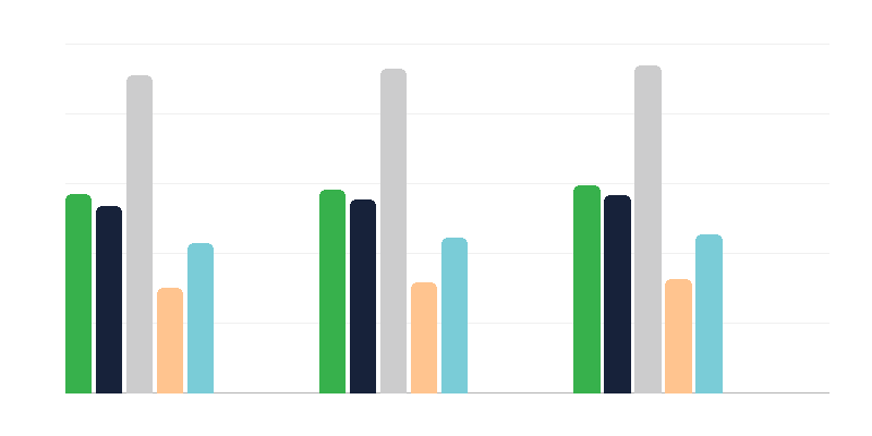 Cauze ale handicapului la persoanele tinere