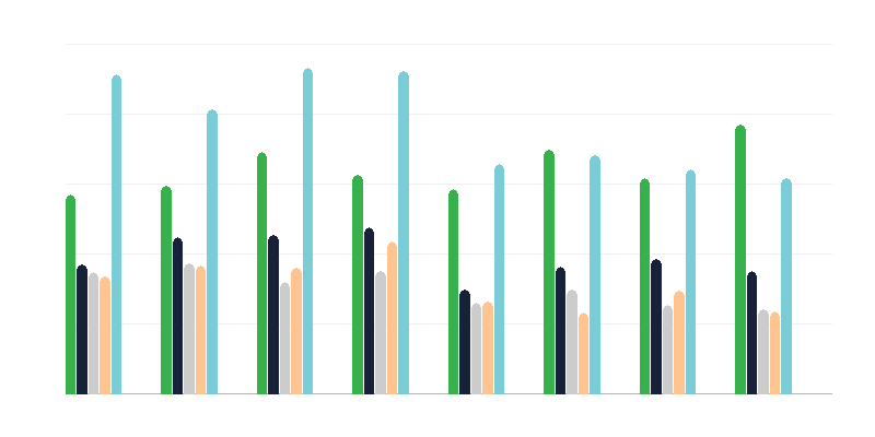 Victime ale violului