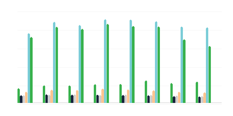 Victime ale abuzurilor