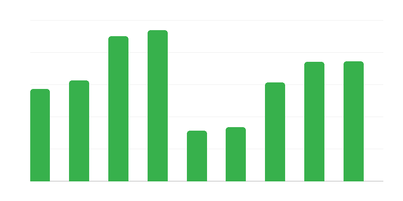 Trafic de frontieră din Polonia