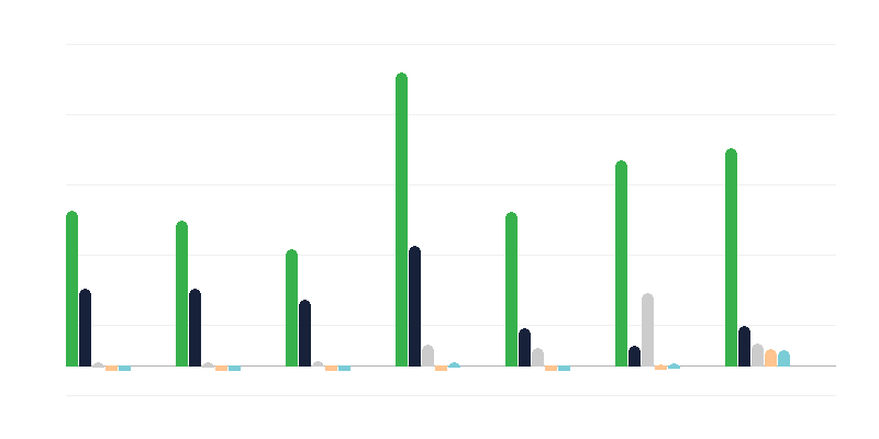 Trecerea ilegală a frontierei de stat