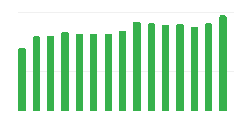 Adăposturi pentru persoane fără adăpost