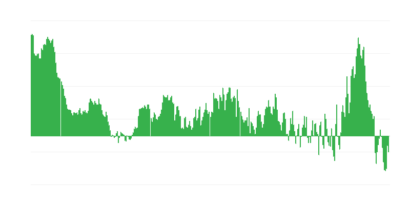Inflație – îmbrăcăminte și încălțăminte