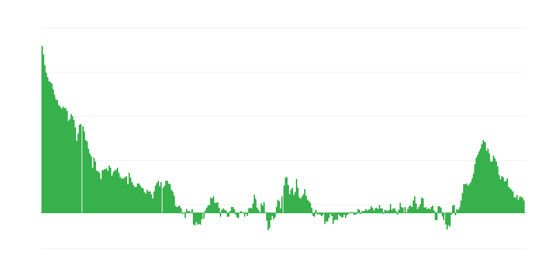 Inflație – îmbrăcăminte și încălțăminte